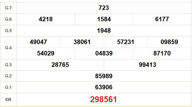 Soi cầu Đ&agrave; Lạt l&agrave; g&igrave;?